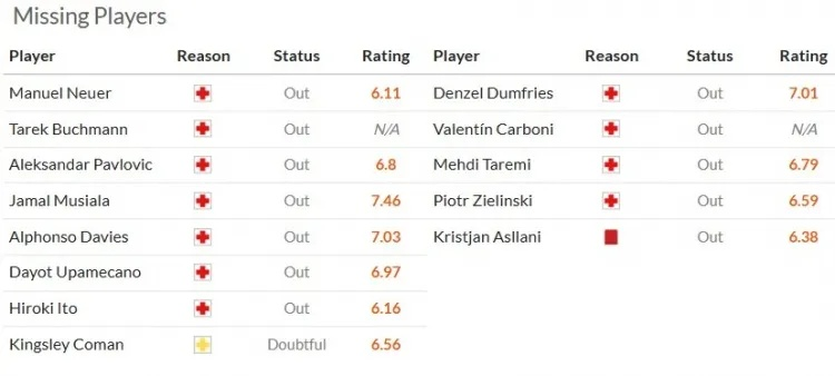 马索奥运会2025评测：基础尚可，核心待加强