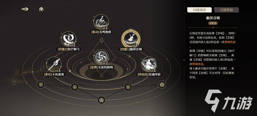 黑色信标薇奥拉：揭秘隐藏技能，解锁神秘力量！