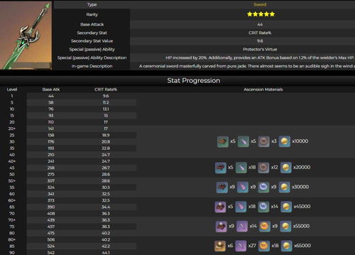 原神拟星台座限时挑战位置揭晓 纳塔5.5版本挑战全收录 原神拟星台座限时挑战位置揭晓 纳塔5.5版本挑战全收录