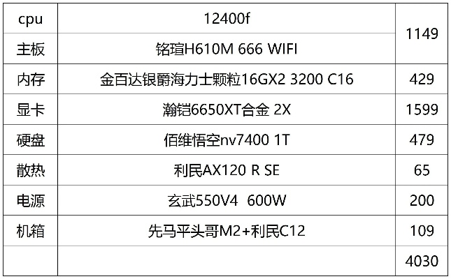 inzoi最低配置要求电脑配置一览 inzoi最低配置要求电脑配置一览