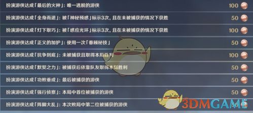 原神微末攻略：高效打法解析
