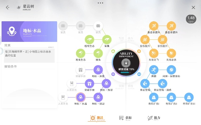 解锁开放空间新技能！升级必备攻略，揭秘高效互动秘诀