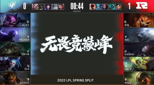 揭秘！开放空间桃技能大升级，解锁新境界，你准备好了吗？