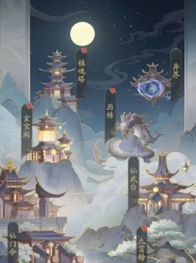 踏风行仙武台：揭秘仙侠世界，独家玩法等你来挑战！