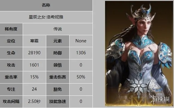 龙息神寂洛希妮雅VS冰骷髅：神秘对决，谁将称霸巅峰？