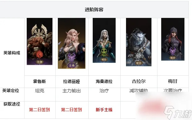 龙息神寂光系，最强阵容揭秘！点击解锁神秘搭配攻略