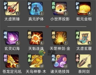 踏风行神通搭配秘籍，解锁神秘组合！