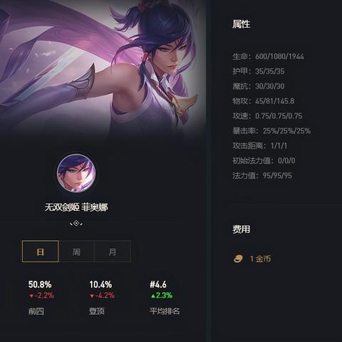 浪人崛起隐藏BOSS位置揭秘攻略 浪人崛起隐藏BOSS位置揭秘攻略