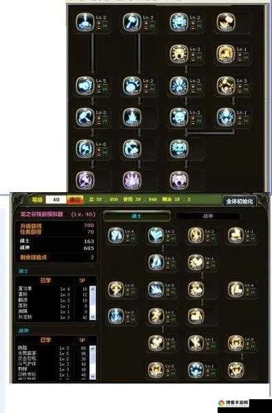 龙之谷战神加点秘籍：解锁隐藏潜能，战力飙升！