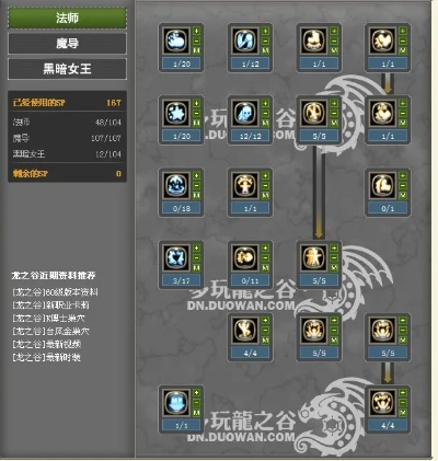 龙之谷魔导师技能加点秘籍：解锁隐藏潜能，战力飙升！
