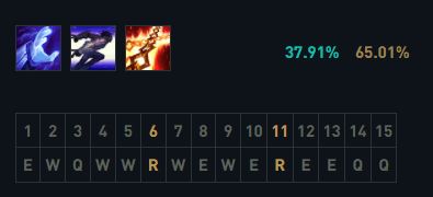 《揭秘!英雄闪反伤陀螺仪独特玩法,掌握制胜秘诀》 《揭秘!英雄闪反伤陀螺仪独特玩法,掌握制胜秘诀》