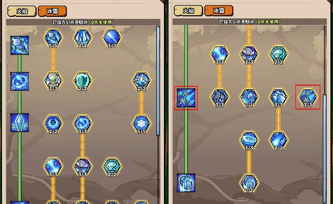 法师天赋加点攻略:揭秘冒险团法师崛起之路! 法师天赋加点攻略:揭秘冒险团法师崛起之路!