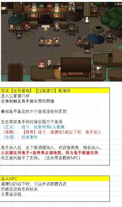 大江湖苍龙白鸟西域高昌市集地图攻略