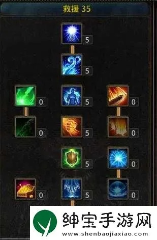 云海弓箭手攻略:揭秘高胜率技能搭配秘籍! 云海弓箭手攻略:揭秘高胜率技能搭配秘籍!