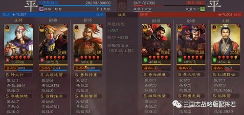 《三国志幻想大陆2枭之歌:揭秘克制火队阵容的神秘策略!》 《三国志幻想大陆2枭之歌:揭秘克制火队阵容的神秘策略!》