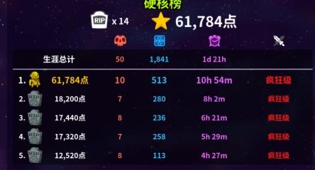 崩溃大陆2：轻松获取鱿须鸟攻略