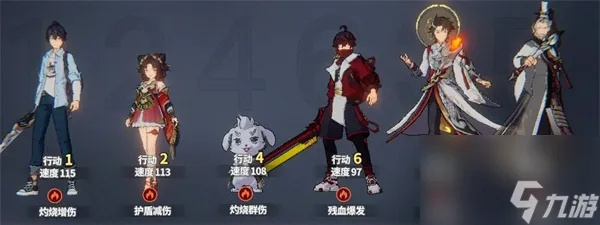 《灼烧队日常，揭秘聊天群里的神秘阵容！》