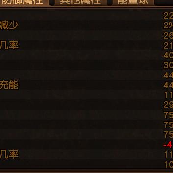 流放之路2独特玩法揭秘，异界额外玩法汇总