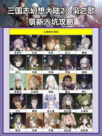 《三国志幻想大陆2枭之歌女团580层挑战秘籍，轻松通关攻略大揭秘！》