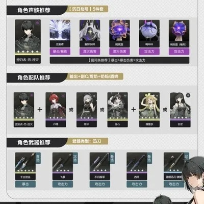 鸣潮2.2版本漂泊者气动声骸搭配攻略 鸣潮2.2版本漂泊者气动声骸搭配攻略