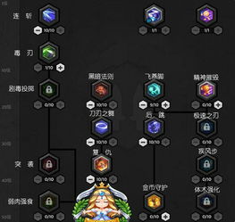 开放空间艾美可可技能加点攻略