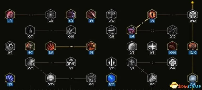 最后纪元专精点获取方法及技能专精上限解析