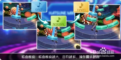 初音未来缤纷舞台角色技能揭秘