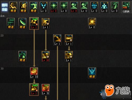 开放空间奈技能加点攻略