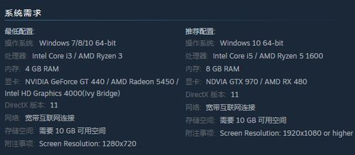 百日战纪防御学院配置需求一览：最低/推荐配置