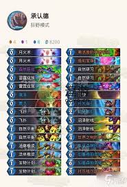 苏丹游戏法尔达克事件汇总，全选项核心解析