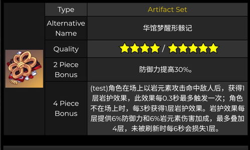 原神阿贝多毕业面板数据一览