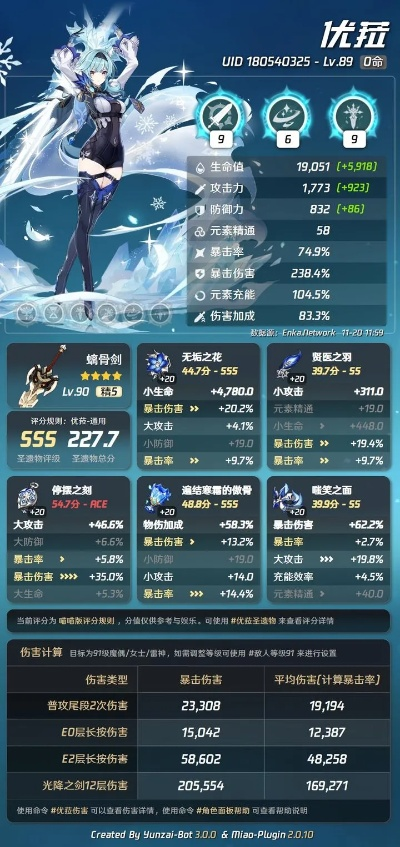 原神优菈毕业面板数据一览 原神优菈毕业面板数据一览