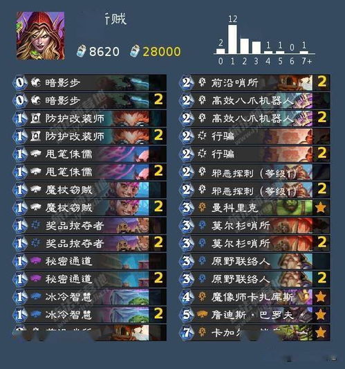 2025最热门华哥传奇推荐：百倍爆率，满地装备