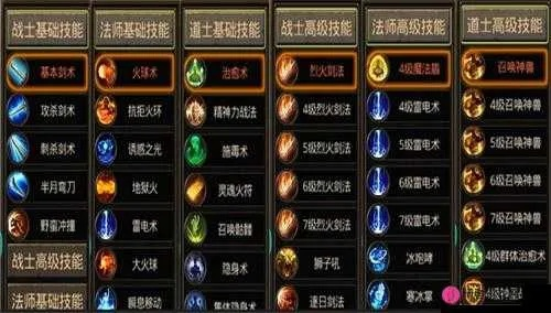 热血传奇法师必学的技能有哪些 热血传奇法师必学技能详细介绍