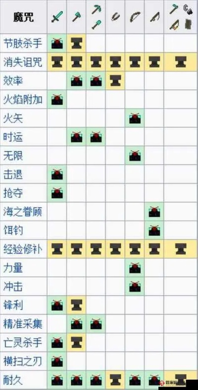 《附魔之瓶获取攻略：独家秘籍，速来一探！》