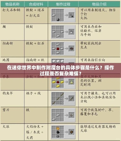 《2025独家揭秘:Minecraft附魔台制作新工具大揭秘!》 《2025独家揭秘:Minecraft附魔台制作新工具大揭秘!》