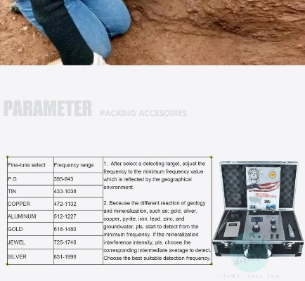 2025独家揭秘：矿物探测器新玩法，探宝达人必备神器！