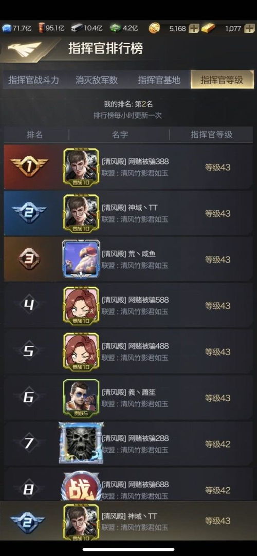 《原神同心训练家成就解锁！揭秘每日委托修炼隐藏成就攻略》