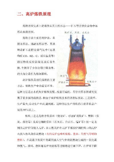 《2025独家揭秘：高炉炼钢新攻略，工业高炉操作秘籍大公开！》