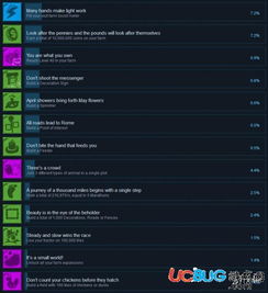 《Yo dala成就解锁！每日诗歌交流隐藏攻略大揭秘》