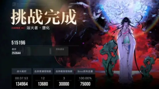 无期迷途赫斯提亚技能加点攻略：揭秘高效升级秘籍！