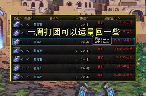 《沙丘：觉醒》解锁DLSS 4，帧率翻倍大揭秘！
《剑星》升级DLSS 4，帧率狂飙体验新境界！