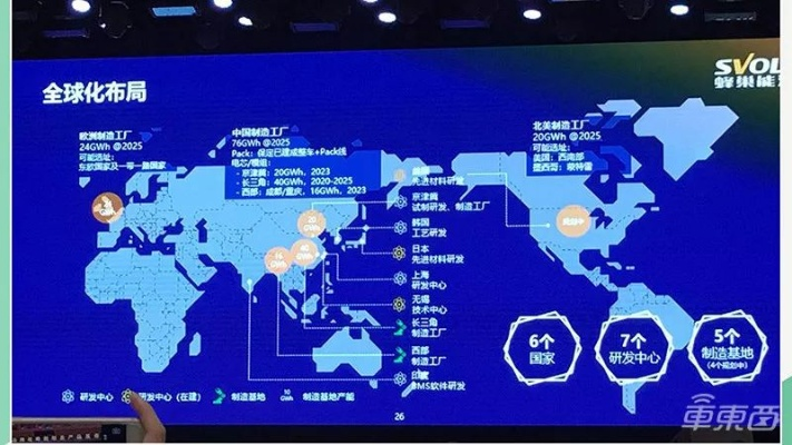 《2025Supercell大会揭秘:全球化布局,中国深度攻略大揭秘!》 《2025Supercell大会揭秘:全球化布局,中国深度攻略大揭秘!》