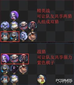 蔚蓝星球双毒阵容搭配攻略：高效组合揭秘