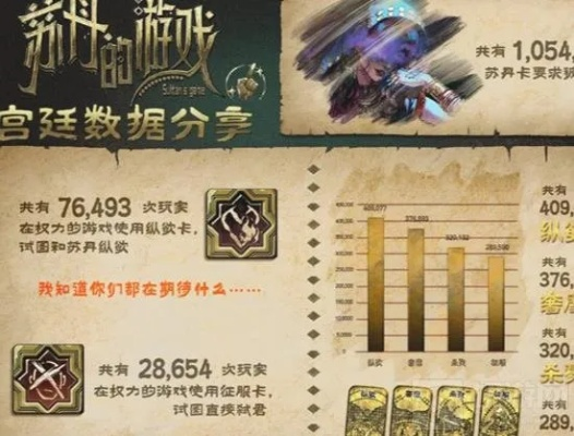 《苏丹剑盾仪式图纸：银读物获取攻略秘籍》