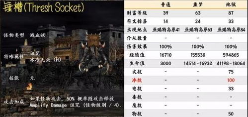 《苏丹游戏黑暗根源秘籍:金读物获取全攻略》 《苏丹游戏黑暗根源秘籍:金读物获取全攻略》