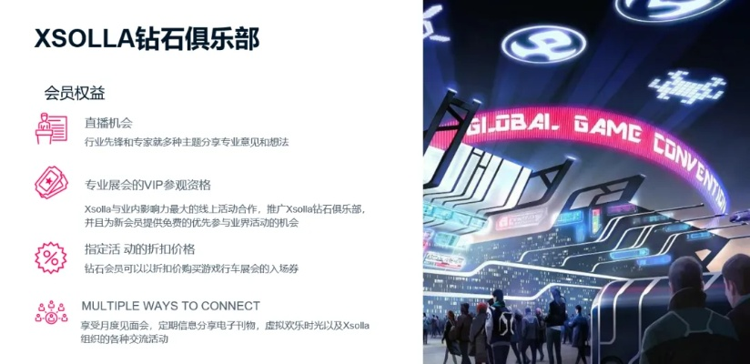 艾克索拉Xsolla确认亮相2025ChinaJoy，揭秘游戏出海新攻略！