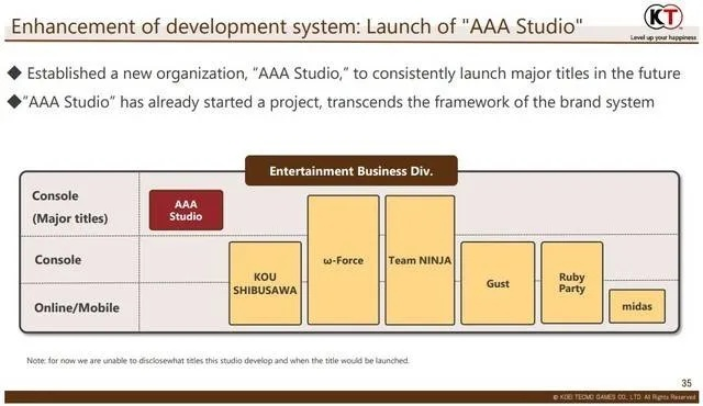 光荣AAA工作室新突破：探索3A游戏无限可能