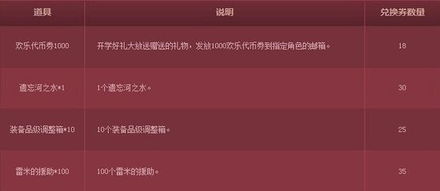 《Minecraft 6月28日兑换码大放送!2025年最新兑换秘籍揭晓》 《Minecraft 6月28日兑换码大放送!2025年最新兑换秘籍揭晓》