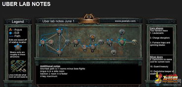 《S27流放之路新版本揭秘：独家更新内容大曝光》